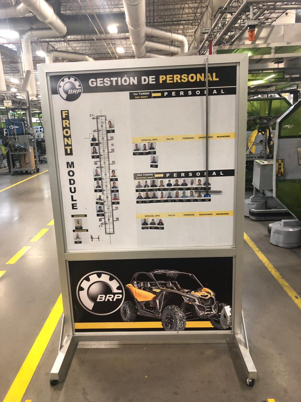 Personnel management board in a manufacturing plant